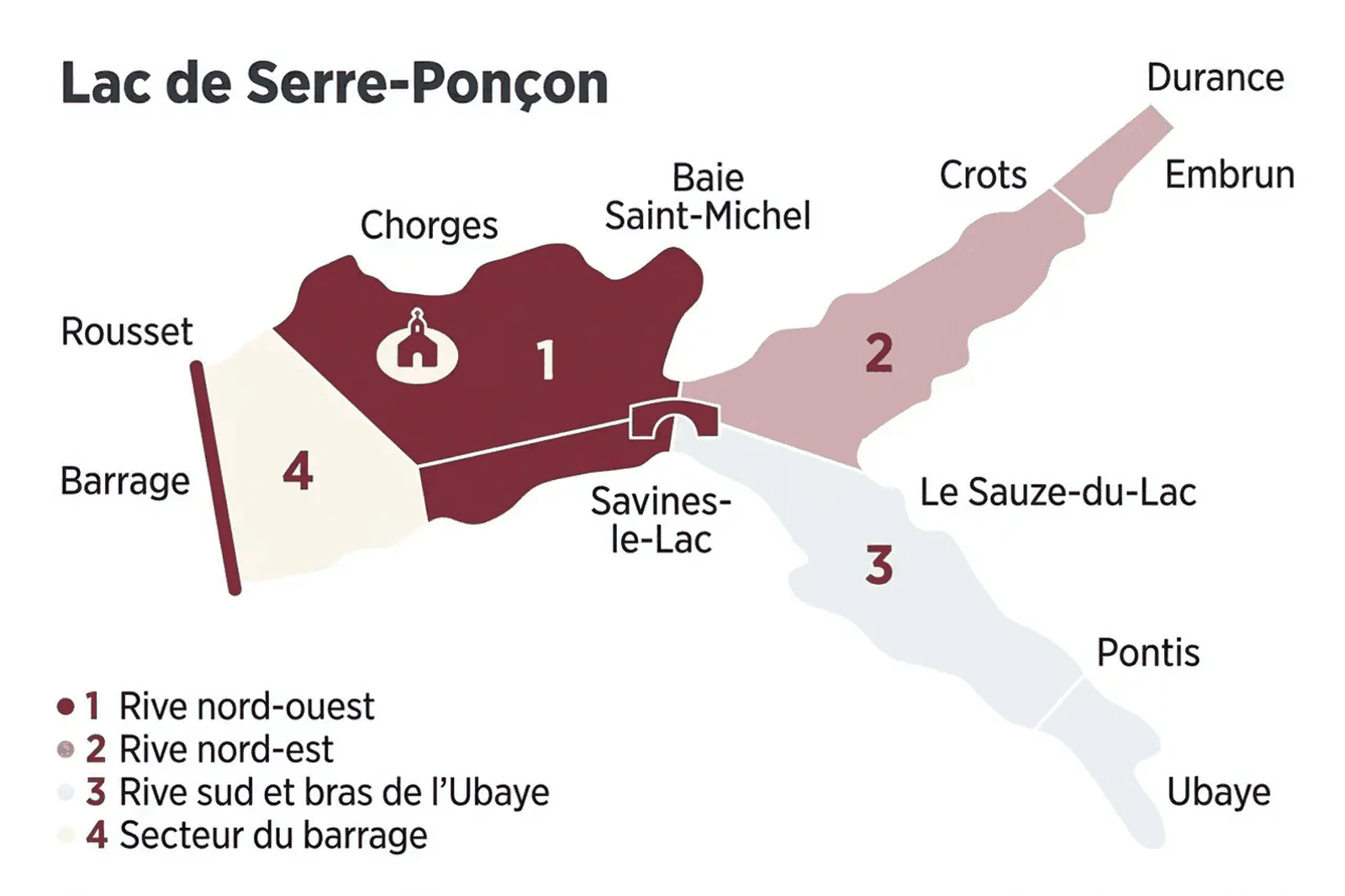 Carte du lac de Serre-Ponçon découpé en quatre secteurs : rive nord-ouest, rive nord-est, rive sud et bras de l'Ubaye, secteur du barrage