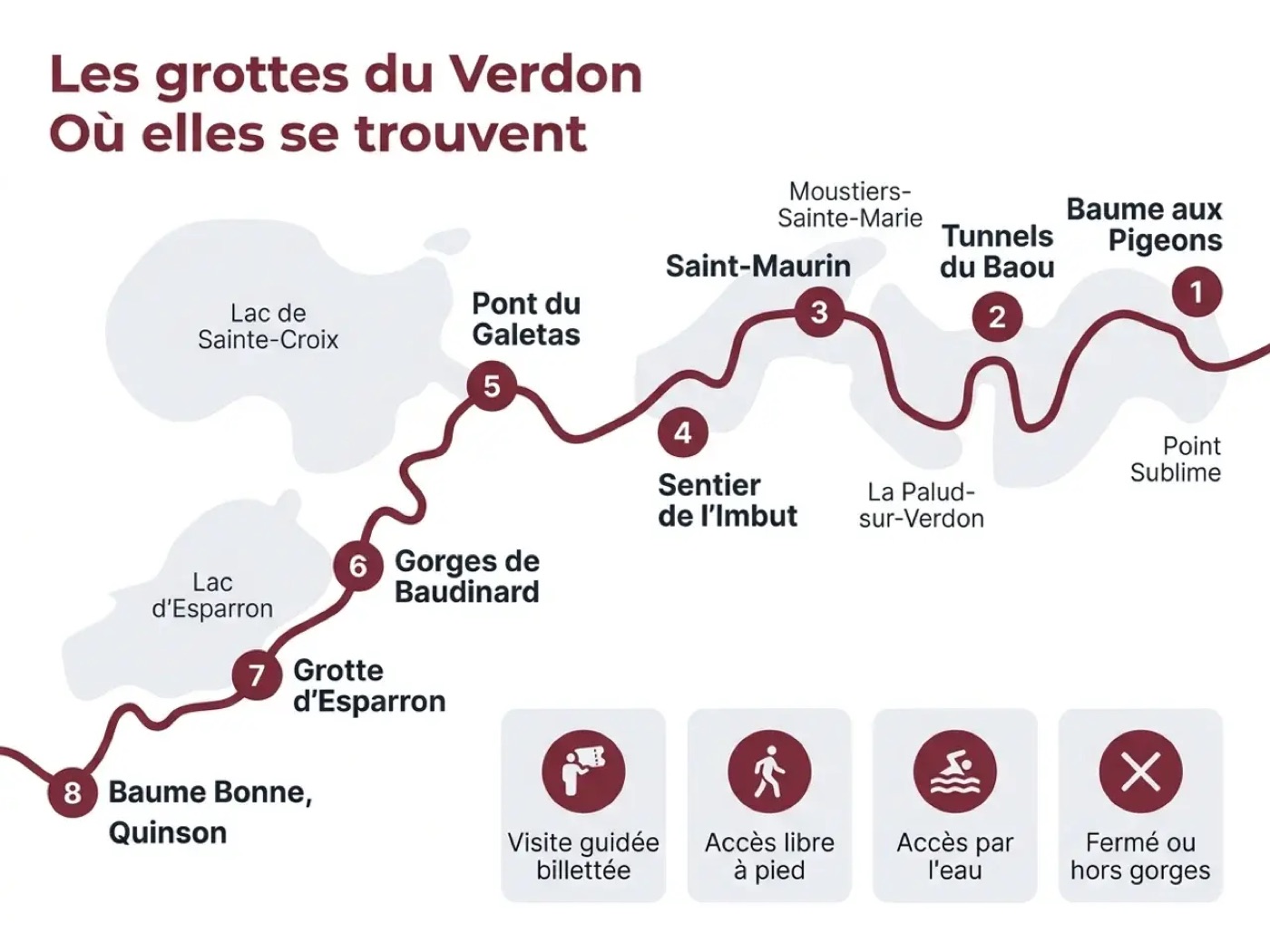 Carte schématique des grottes des gorges du Verdon, de la Baume aux Pigeons à la Baume Bonne
